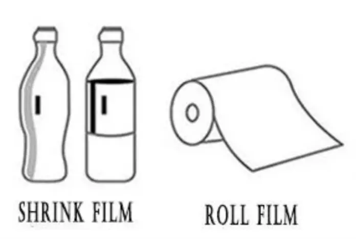 Roll Film